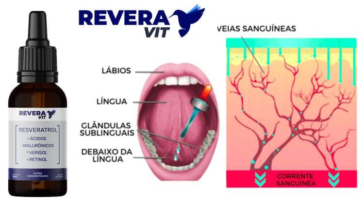 modo de usar Revera Vit, sublingual